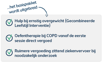 Zorgverzekering 2019 vergelijken