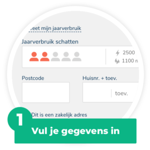 goedkoopste energieleverancier stap 1: vul je energieverbruik in