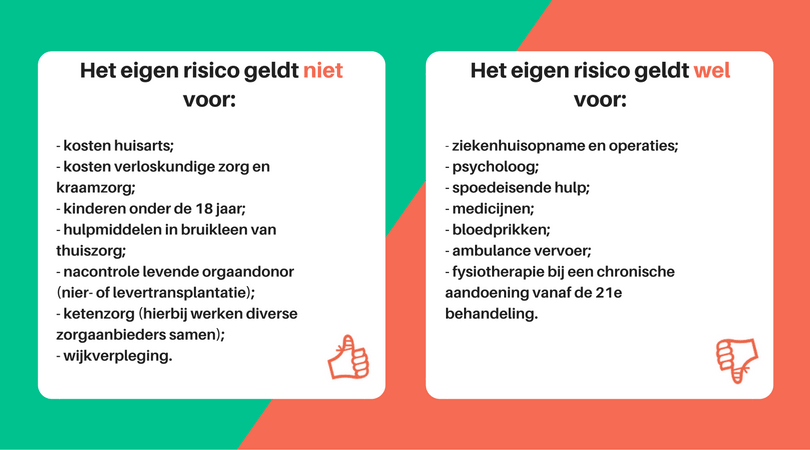 Eigen risico 500 euro 2017