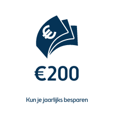 Autoverzekering